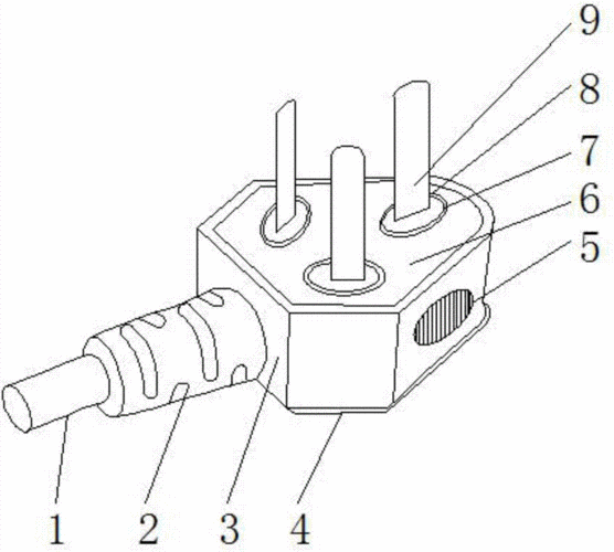 电器插头结构（插头的结构名称）