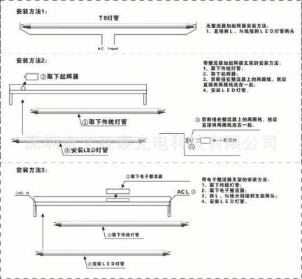 长灯座结构（长灯管底座怎么安装图解）