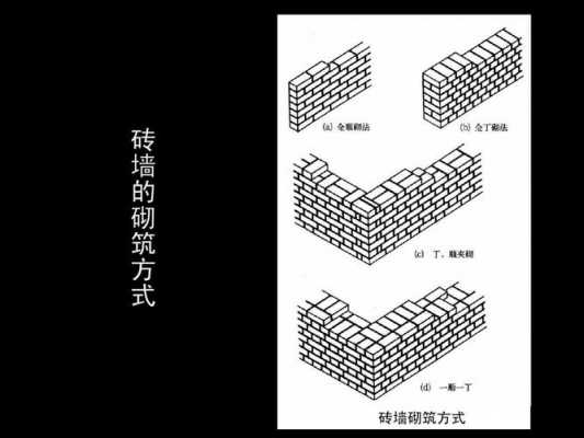 砌体结构种类（砌体结构包括哪些）