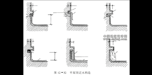 钢结构同层排水（钢结构屋顶排水示意图）