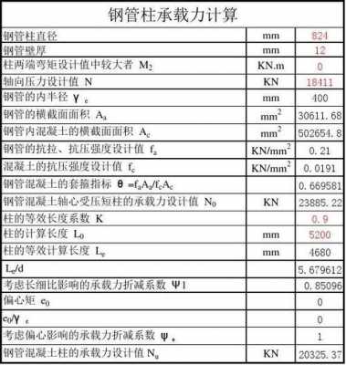 钢结构柱重量计算（钢结构柱子承重计算）