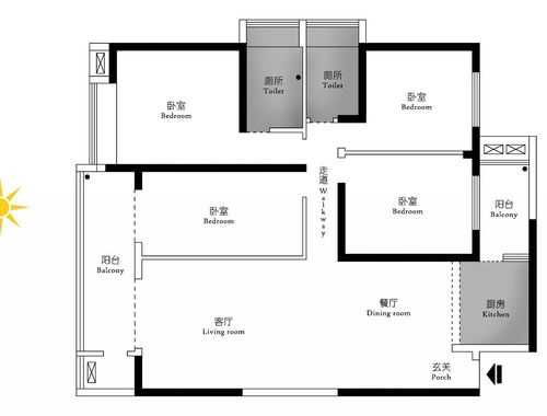 房型结构（房型结构有哪些）