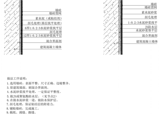 装饰面砖每层结构（饰面砖厚度）