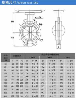 沟槽蝶阀的结构长度（沟槽蝶阀的结构长度怎么确定）
