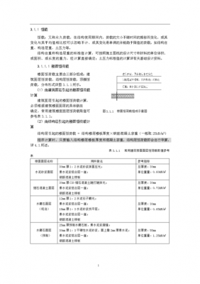 结构自重施工荷载计算（结构自重楼面荷载和屋面荷载均属于恒荷载是否正确）