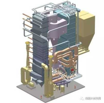 小型锅炉内部结构（小型锅炉工作原理及构造）