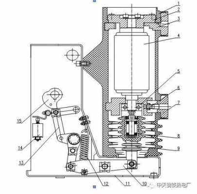 断路器的内部结构图（断路器内部结构图及原理视频）