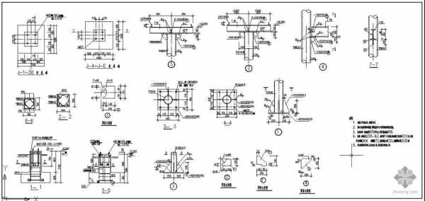 钢结构柱脚规定（钢结构柱脚节点图集）