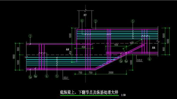 下翻梁的结构（下翻梁的结构图片）