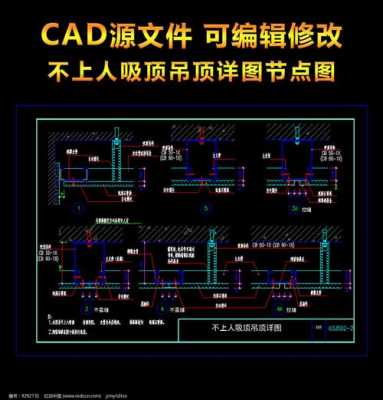 吸顶结构（吸顶式吊顶图片）