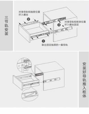 轨道抽屉结构图（轨道抽屉结构图片大全）