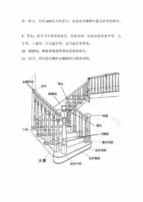 木质楼梯结构图（木质楼梯结构示意图）