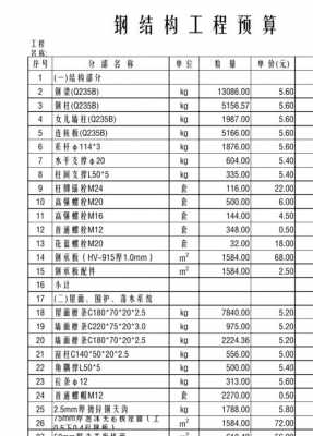 钢结构基础价格（钢结构基础工程报价清单）