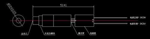 急光灯结构（灯光工作原理）