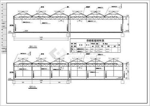 钢结构玻璃大棚尺寸（钢结构玻璃大棚结构图）