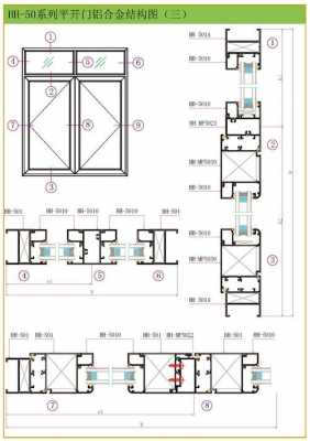 平开窗系列结构（平开窗有哪些系列）