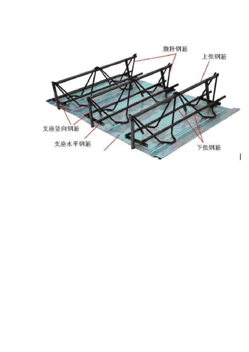 什么是结构联系板（什么是结构联系板的作用）