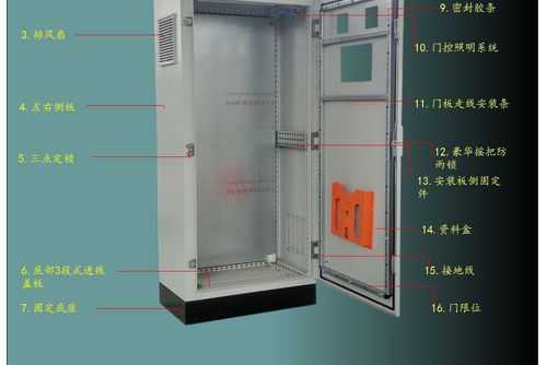 交流配电柜结构图（交流配电柜的作用）