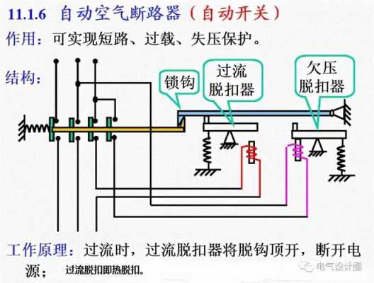 小型断路器结构图（小型断路器工作原理图）