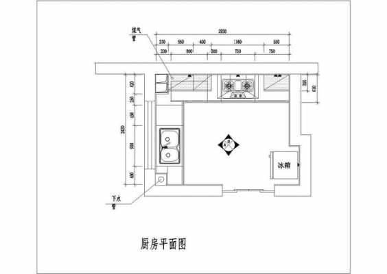 厨房设计结构（厨房设计结构图片）