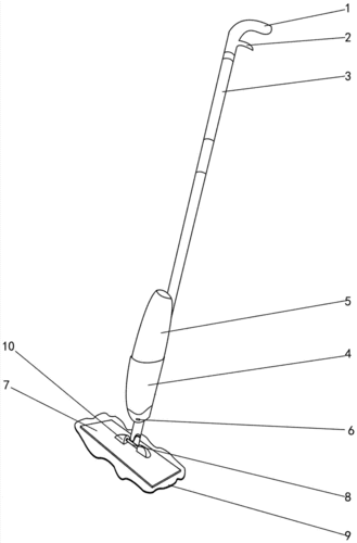 拖把的结构与构造（拖把的各个部件名称）
