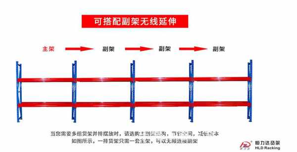 主副结构（主副搭配）