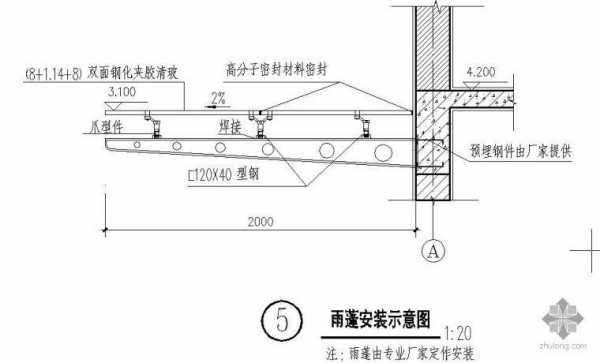 钢结构雨逢（钢结构雨棚节点详图）