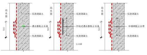 结构缝隙如何防水（结构缝施工缝）