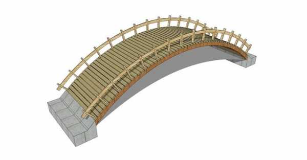 木结构拱（木结构拱桥）