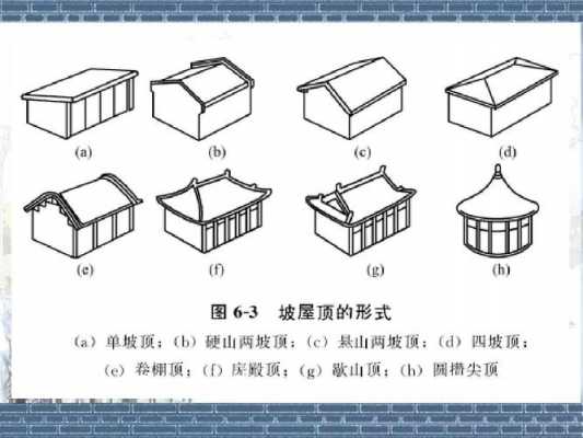 斜顶建筑结构（斜顶建筑结构特点）