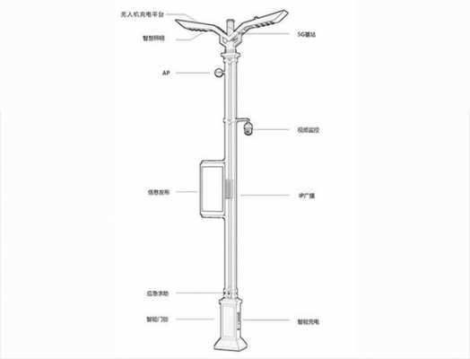 路灯的功能和结构（路灯的作用和特点是什么）