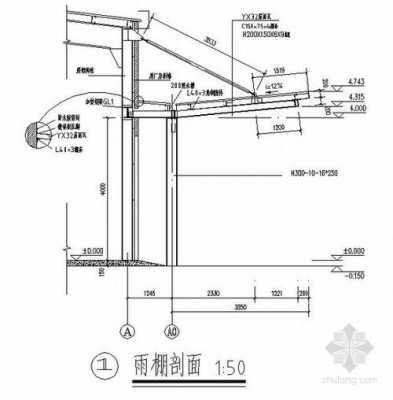 钢结构雨棚资料目录（钢结构雨棚bim）