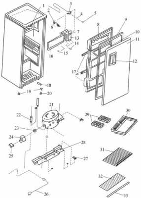 冷柜门体结构（冷柜的结构与原理图）