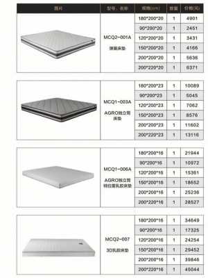 慕思床垫公司结构（慕思床垫结构各层次图）