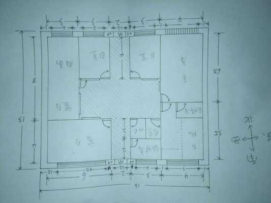 农村平房建筑主要结构（农村平房建筑主要结构是什么）