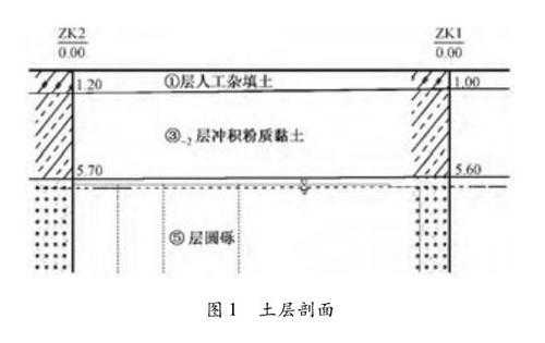 地基胶土层结构（地基胶土层结构图片）