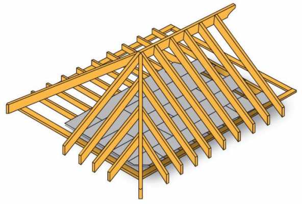 木结构屋顶组成（木结构屋顶组成图片）