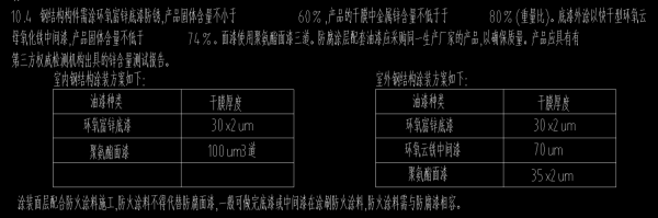 钢结构涂刷方法（钢结构涂料做法）