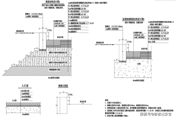 路面结构图集（路面结构图图例）