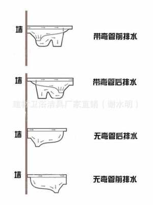 蹲厕弯管结构（蹲厕弯头的原理）