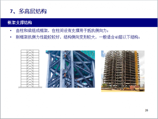 高层建筑钢结构结构体系（高层钢结构体系的主要类型）