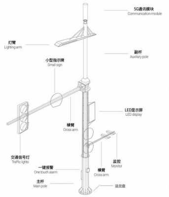 户外灯具主要结构（户外灯具主要结构是什么）