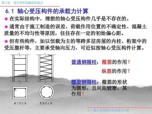 手工木制受压结构（受压构件设计）