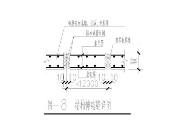 砌体结构伸缩缝宽度（砌体伸缩缝规范）