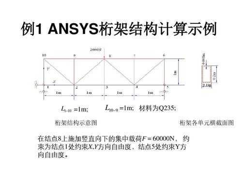 桁架结构常用尺寸（桁架结构宽度）