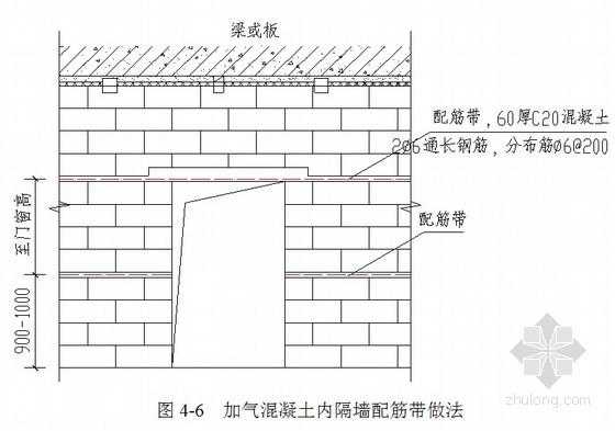 砖混结构内隔墙（砖混结构隔墙厚度）