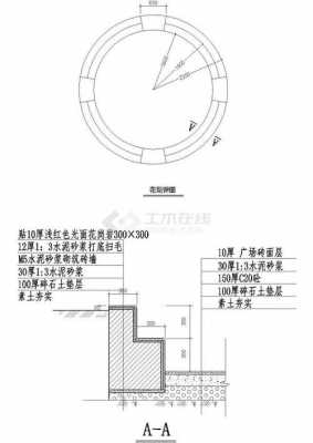 花坛的结构组成（花坛的结构组成部分）