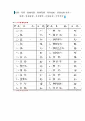 号属于什么结构（号是什么结构的字部首）