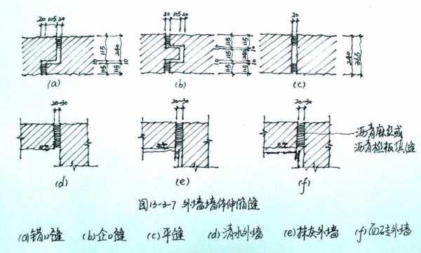 结构分隔缝的间距（结构分缝规范要求）