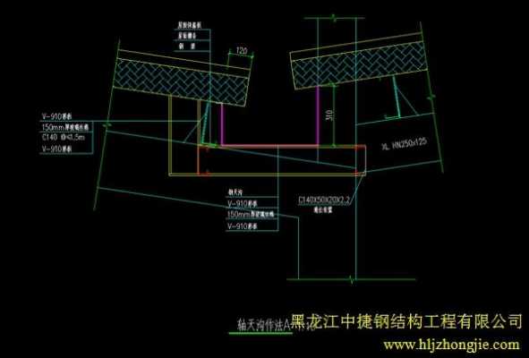 钢结构天沟坡度（钢结构天沟坡度一般是多少）